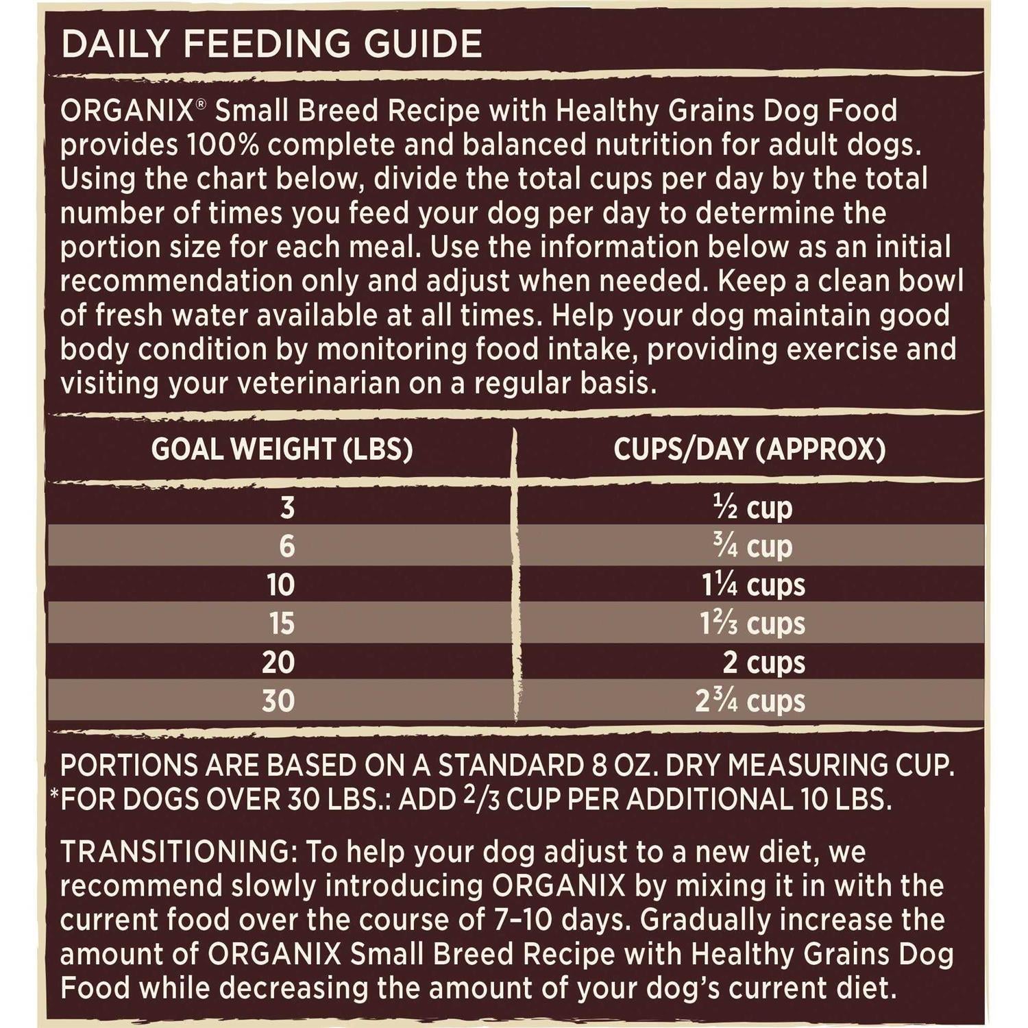 Grain-Free Small-Breed Dry Dog Food a7