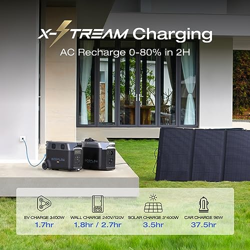 Portable Power Station 3600Wh Backup Battery for Home Camping RV k7p