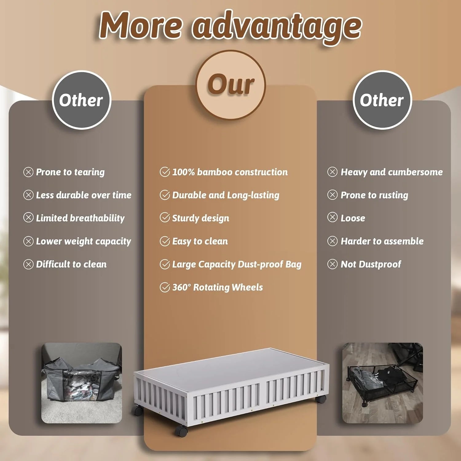 Under Bed Storage Containers with Wheels 2 Pack White a7
