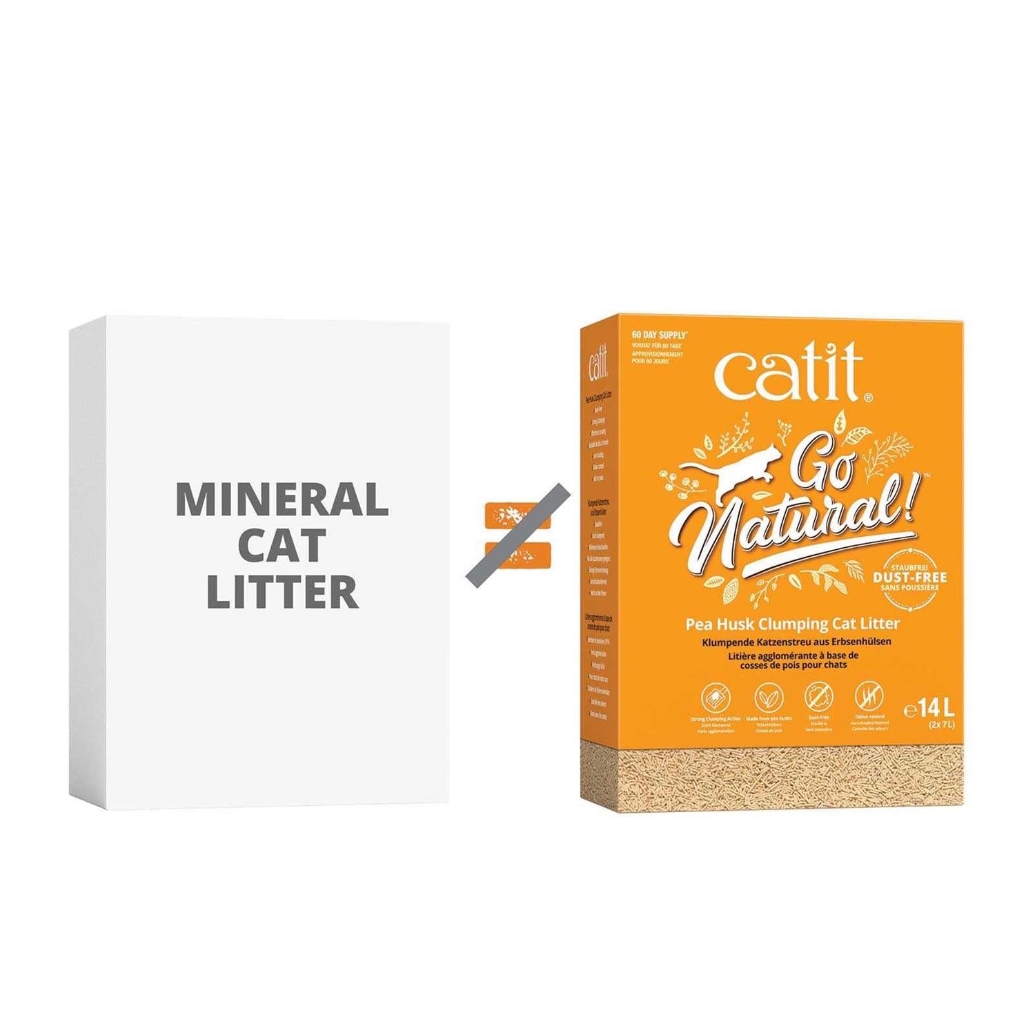 Cat Litter Clumping Pea Husk a7