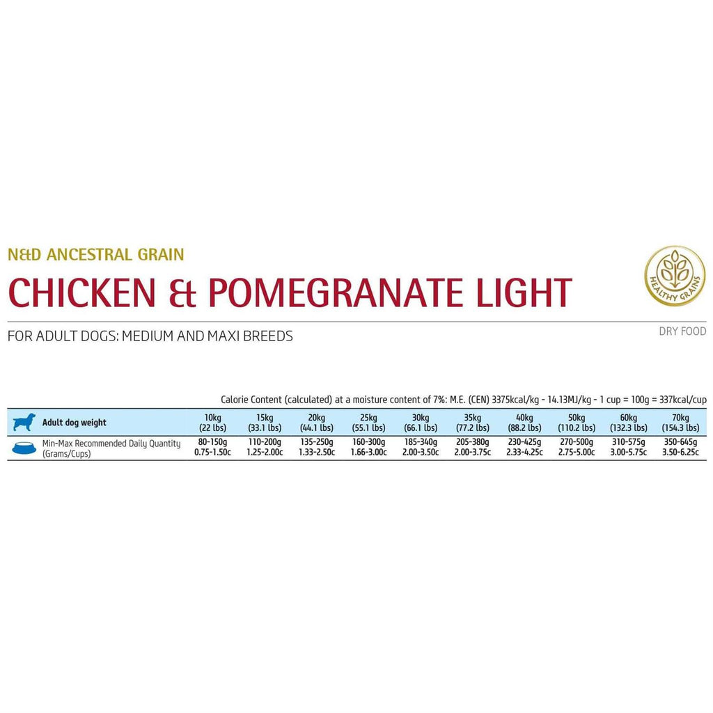 Dry Dog Food Chicken & Pomegranate Mini k7