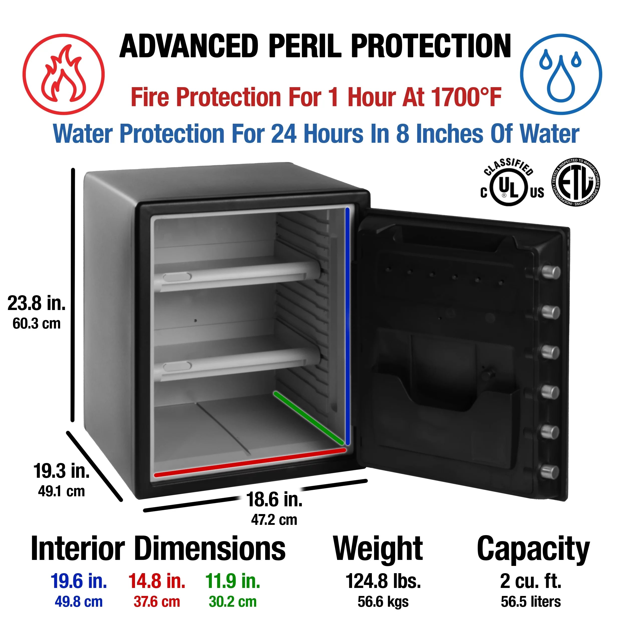 Water and Fire-Resistant Safe with Digital Keypad Lock 2.0 cu ft k7