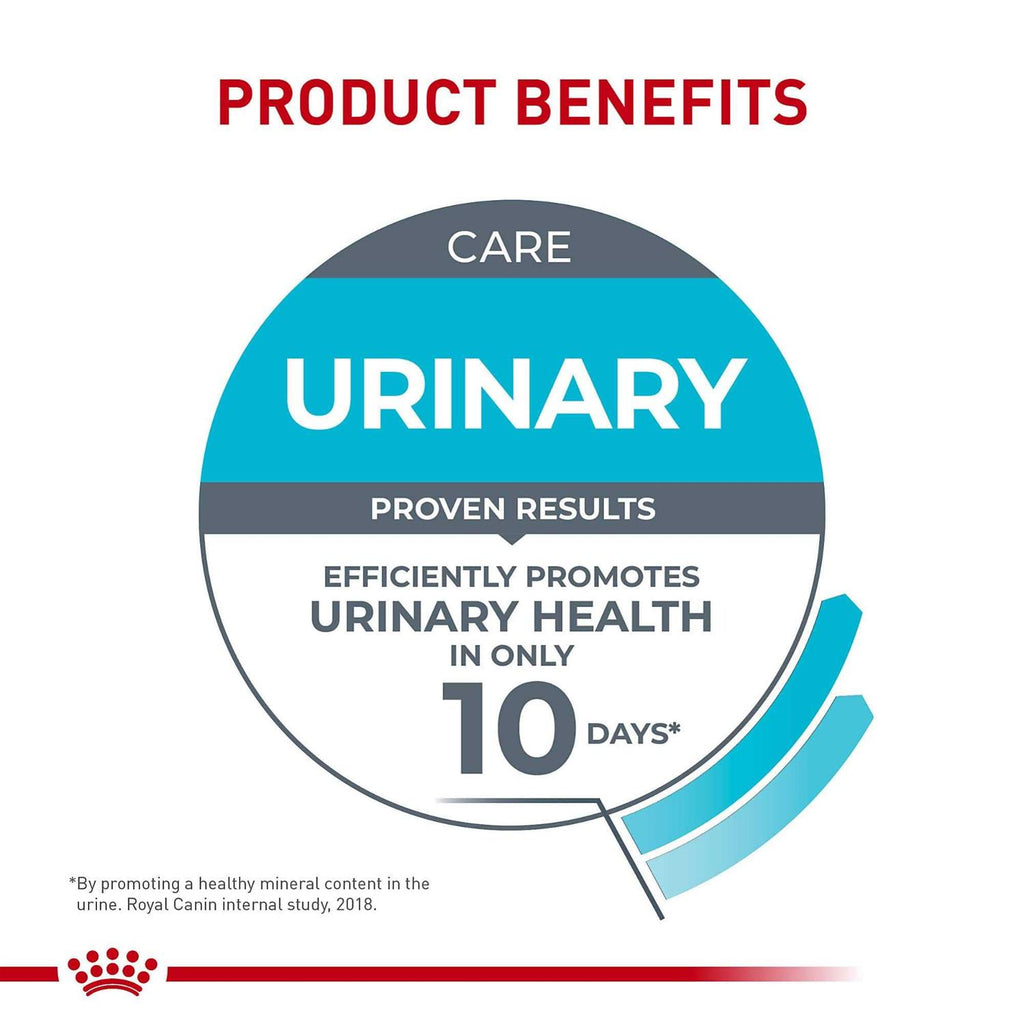 Dry Cat Food Urinary Care k7p