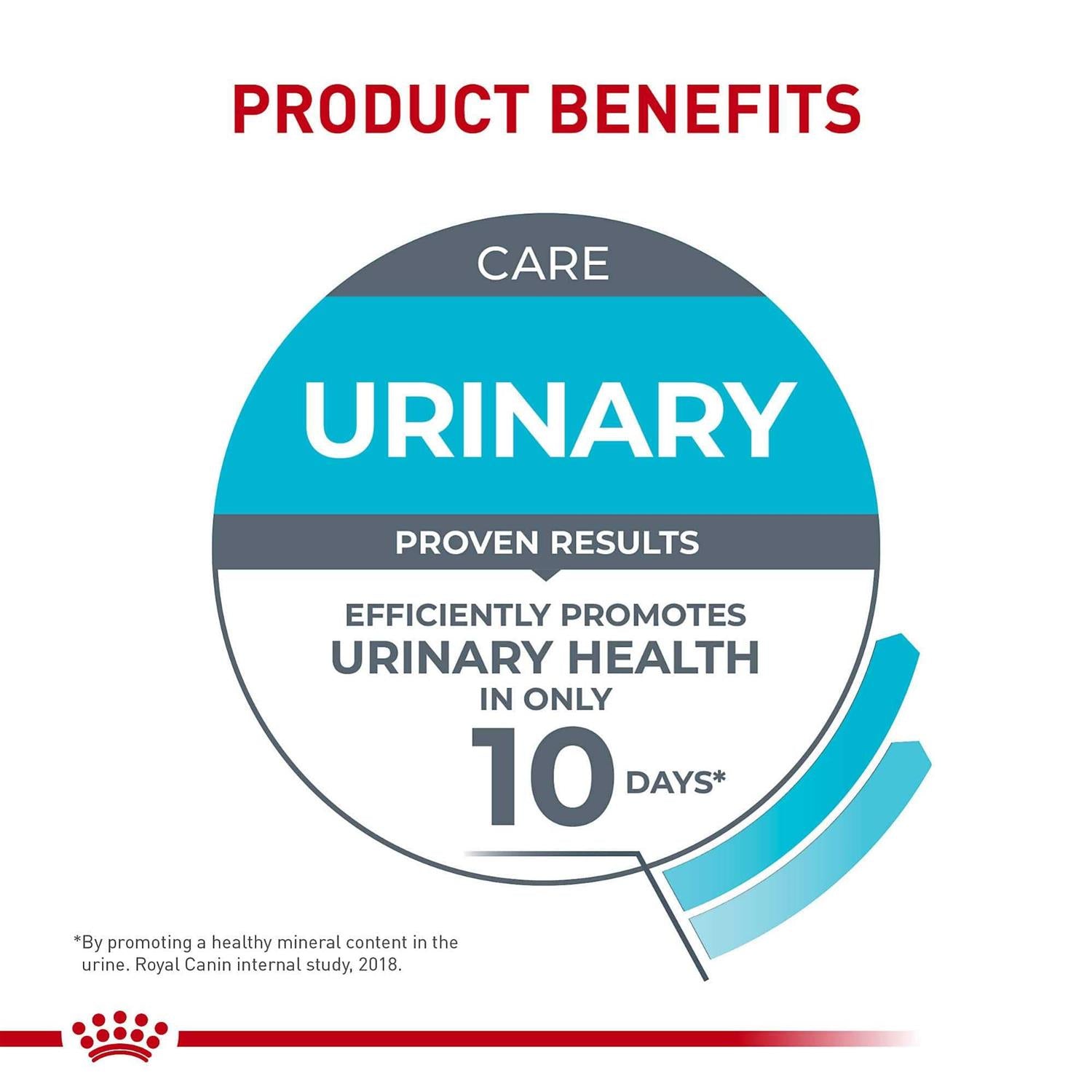 Dry Cat Food Urinary Care k7p