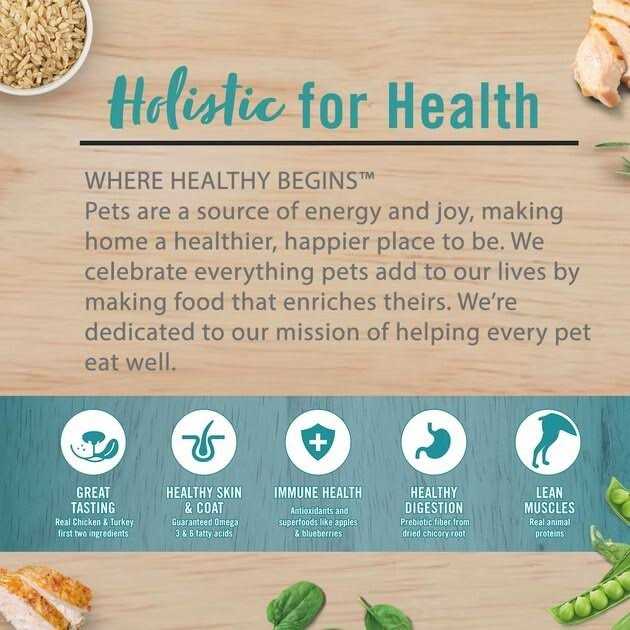 Adult Dry Dog Food k7m