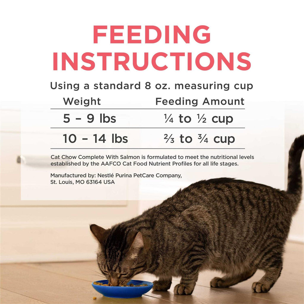 Dry Cat Food Salmon High Protein a7