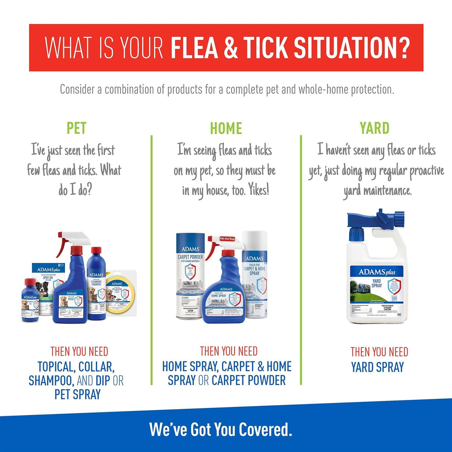 Flea Tick Spray for Pets k7m
