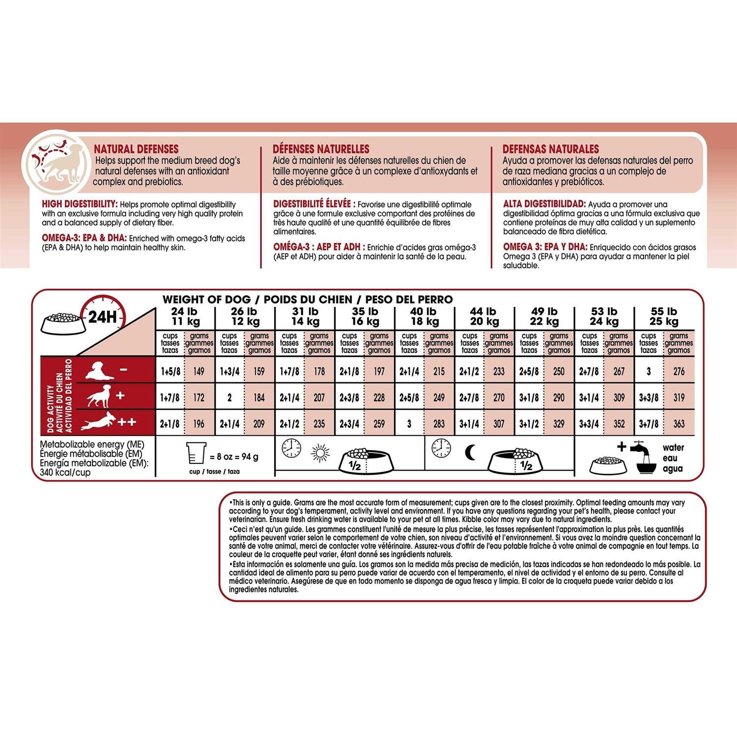 Dry Dog Food for Medium Adult Dogs k7m