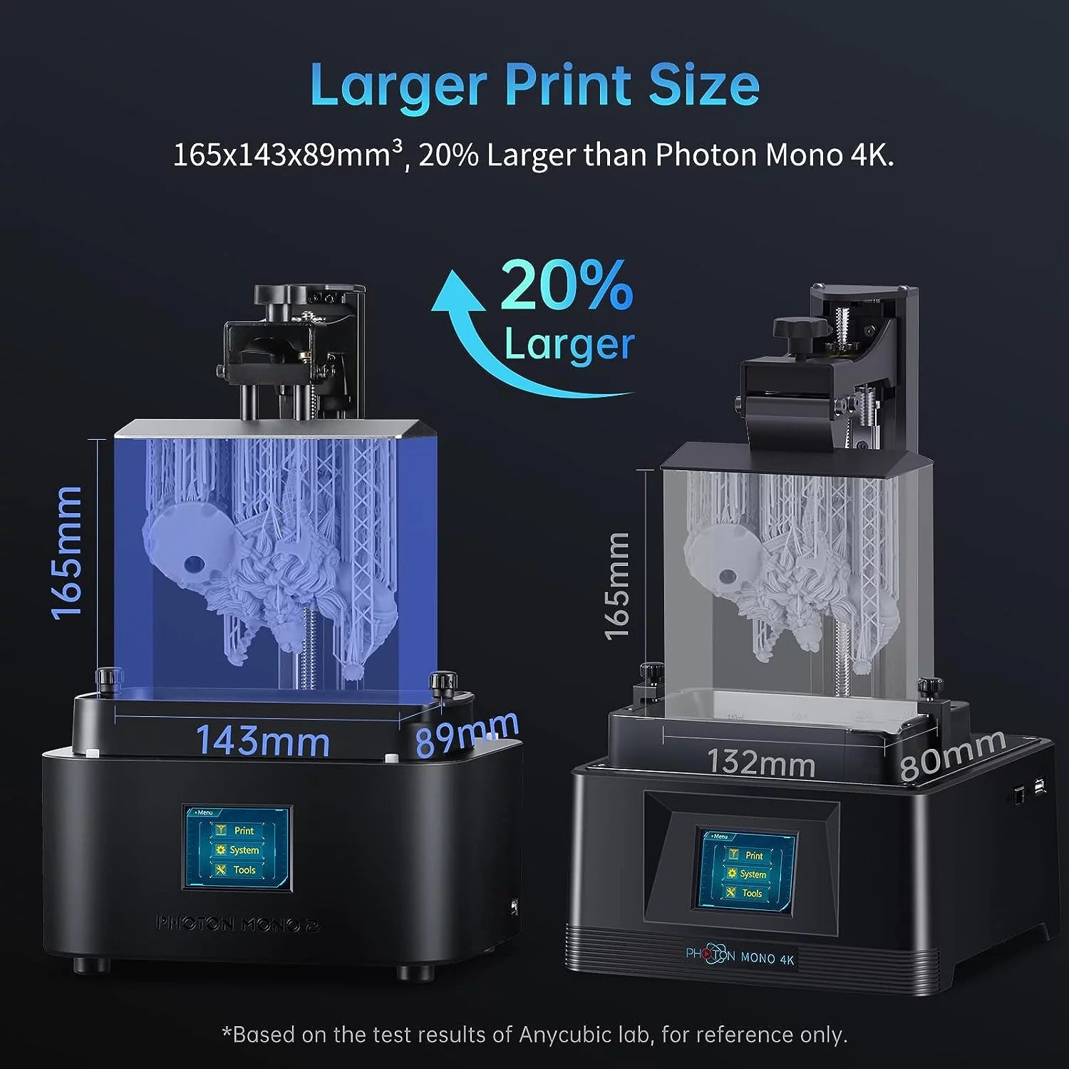 3D Printer with 5KG UV Resin a7