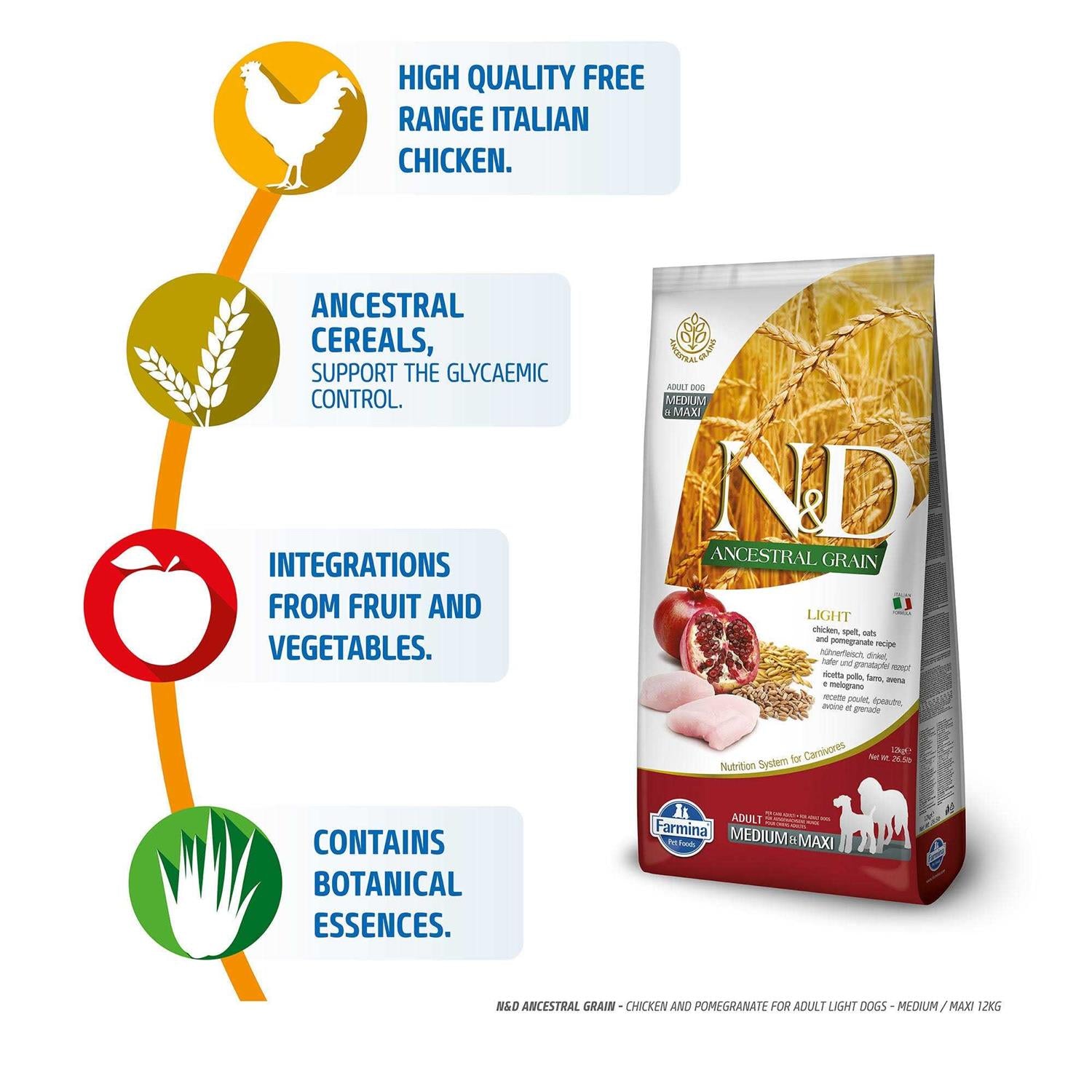 Chicken & Pomegranate Dry Dog Food k7m