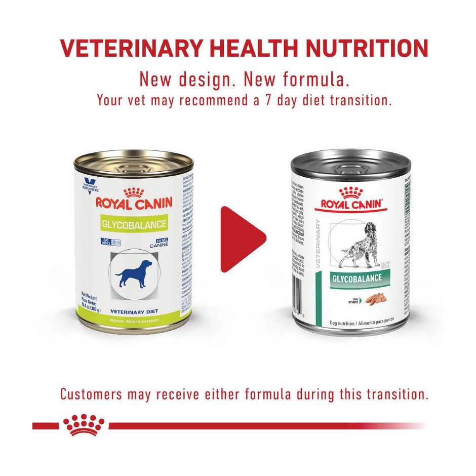 Veterinary Diet Canine Glycobalance Loaf in Sauce Canned Dog Food k7