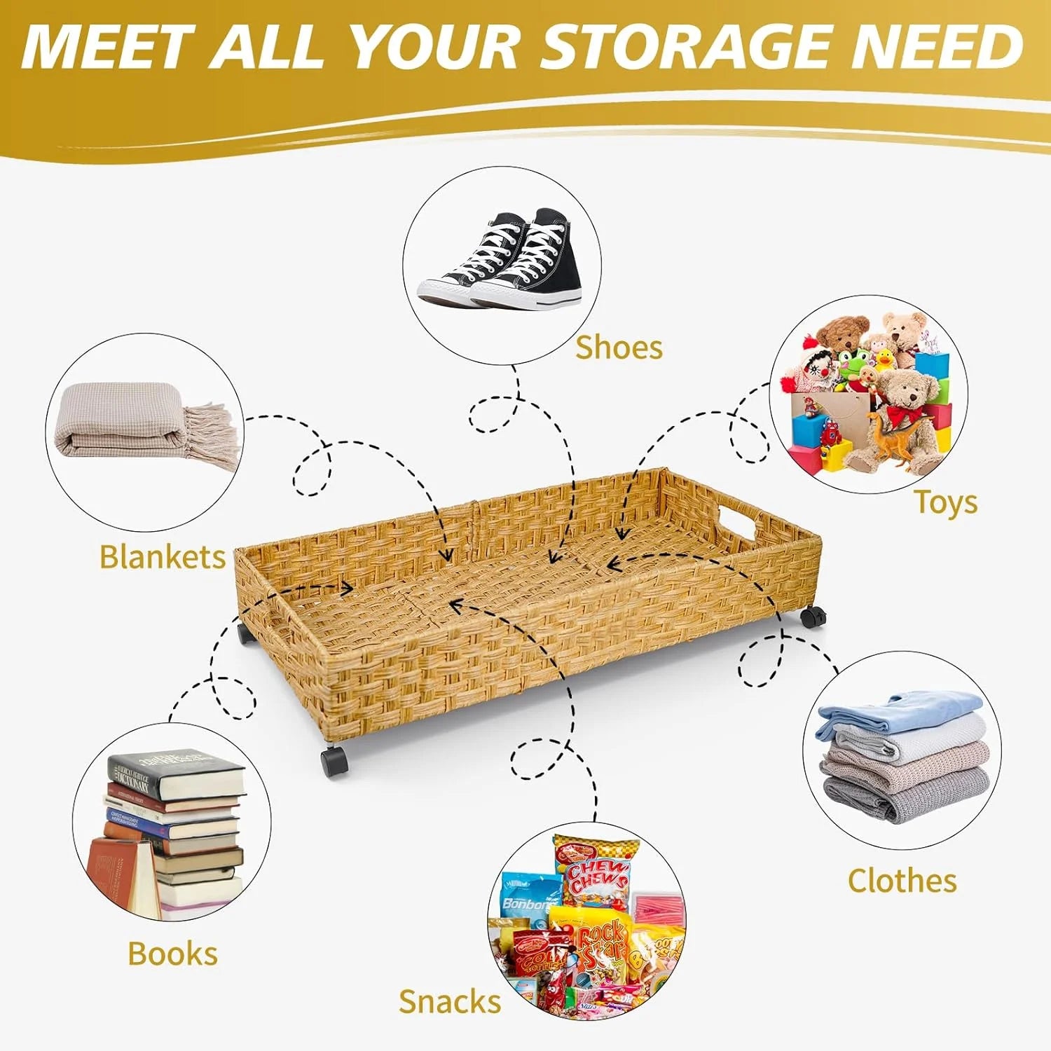 Under Bed Storage Containers with Wheels, 2 Pack 31.5in Rattan Organizer Drawer a7