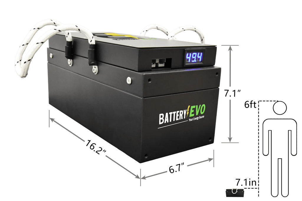 Golf Cart Battery 48V 47Ah Replacement a7