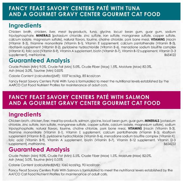 Wet Cat Food Paté Variety Pack a7