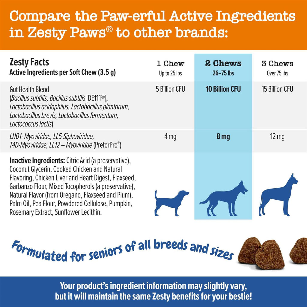 Probiotic Bites for Dogs a7