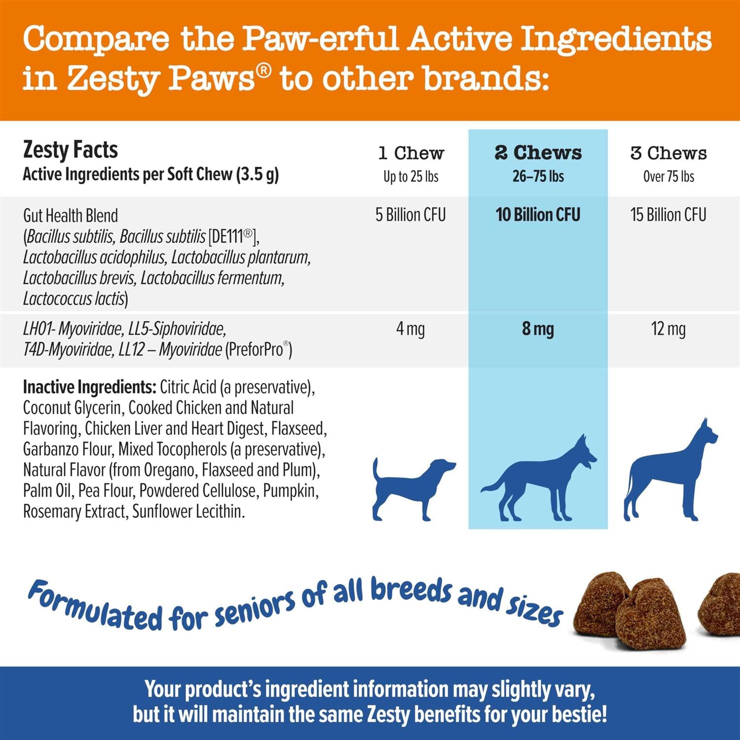Probiotic Bites for Dogs a7