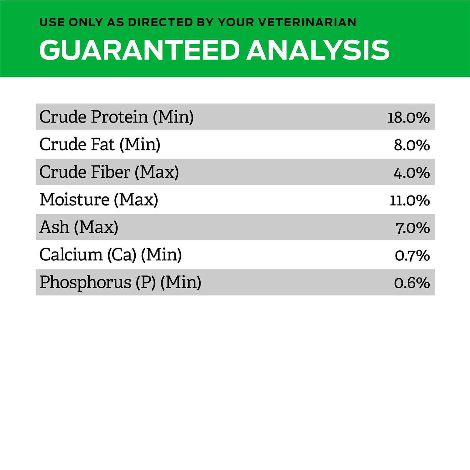 Hypoallergenic Hydrolyzed Dry Dog Food k7m