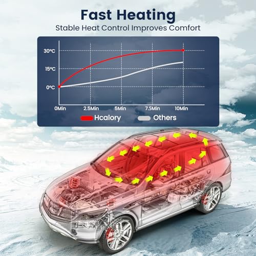 12V Portable Diesel Air Heater 5KW All-in-One with Bluetooth k7