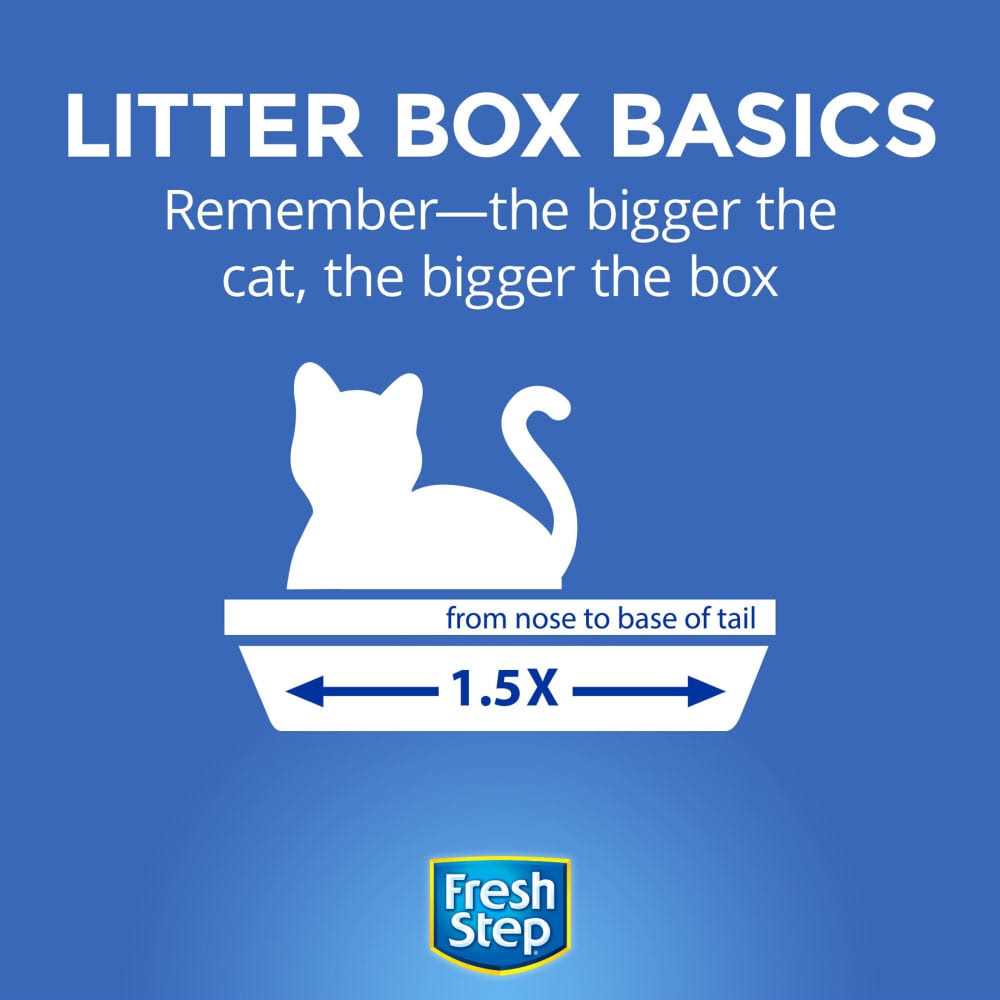 Cat Litter Calm Unscented a7