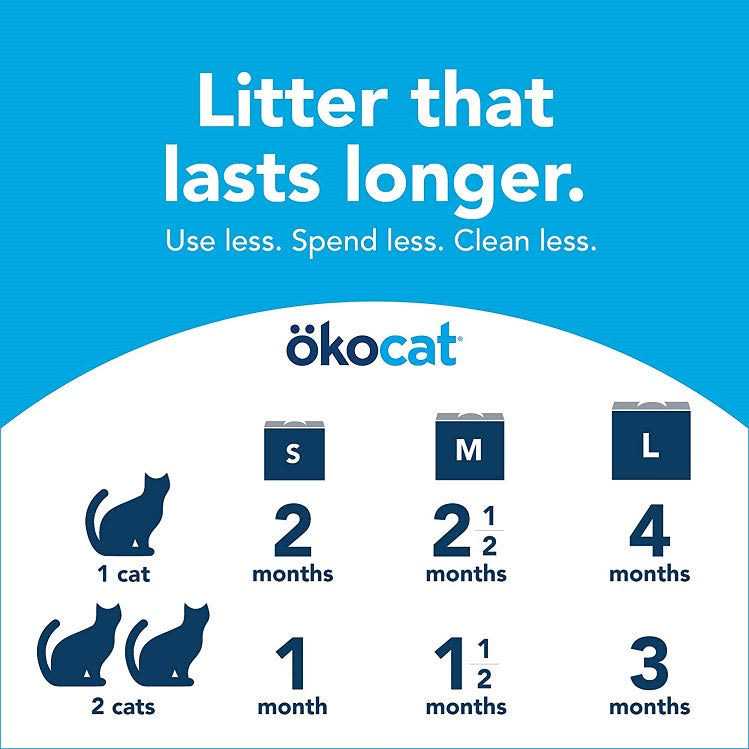 Natural Wood Clumping Cat Litter a7