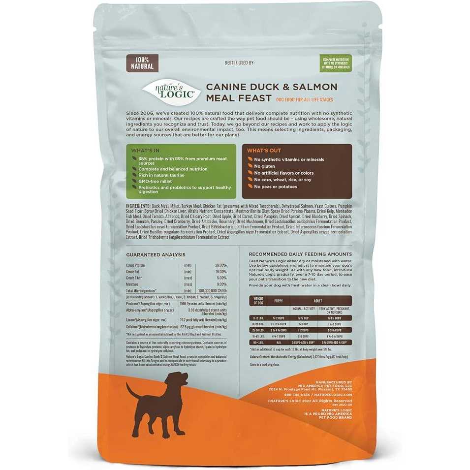 Dry Dog Food Turkey Meal Feast 7k