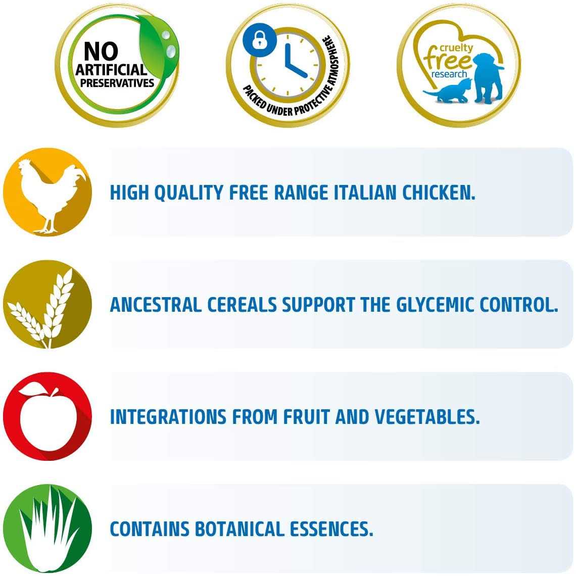 Chicken & Pomegranate Dry Dog Food k7m