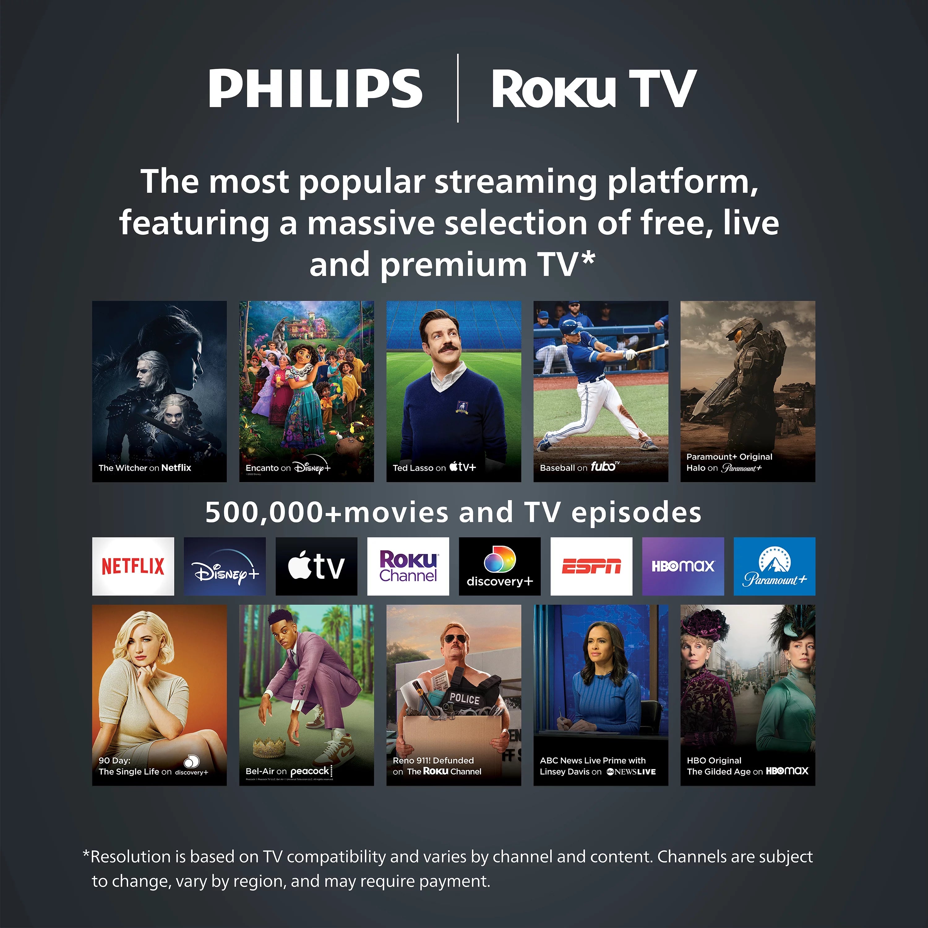 50" 4K Ultra HD Roku Smart LED TV k7
