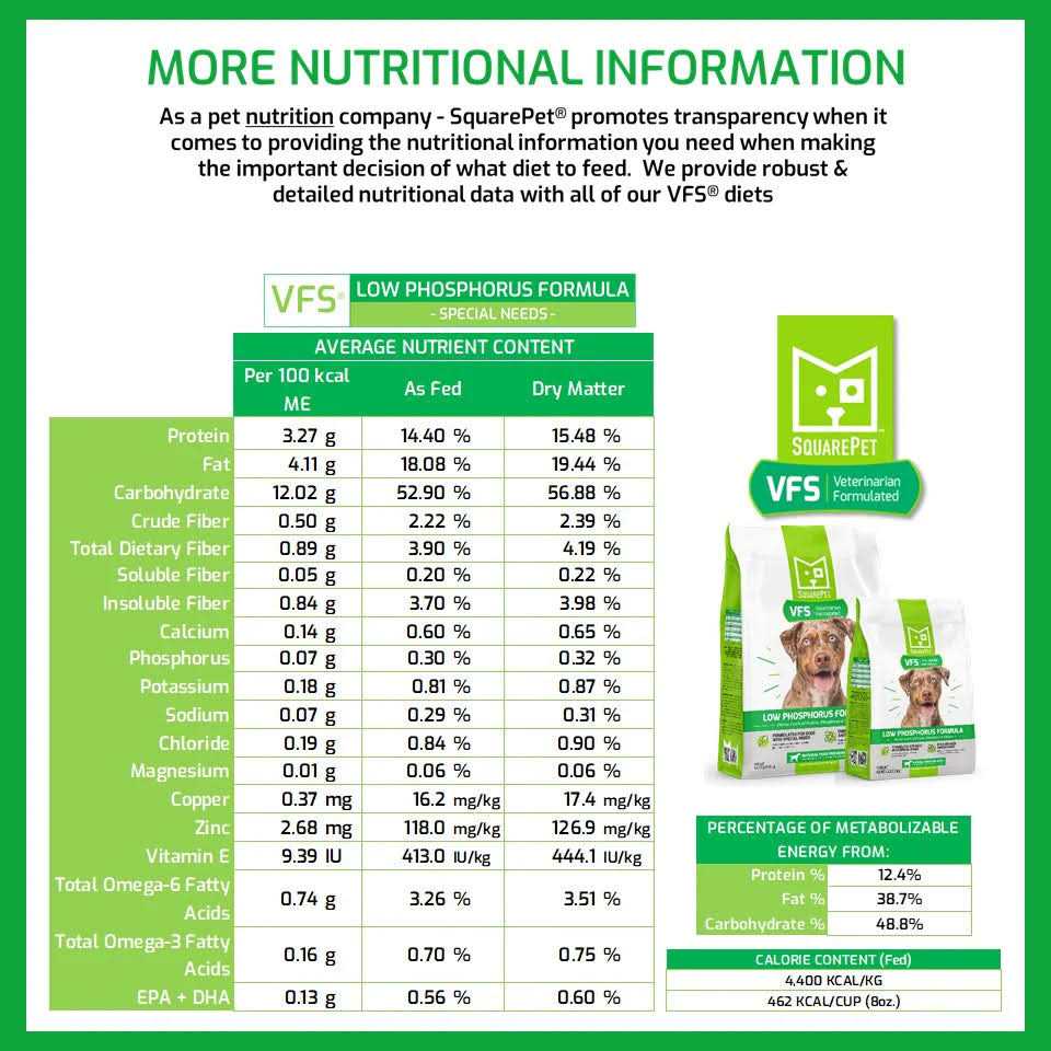 Dry Dog Food Low Phosphorus Formula a7