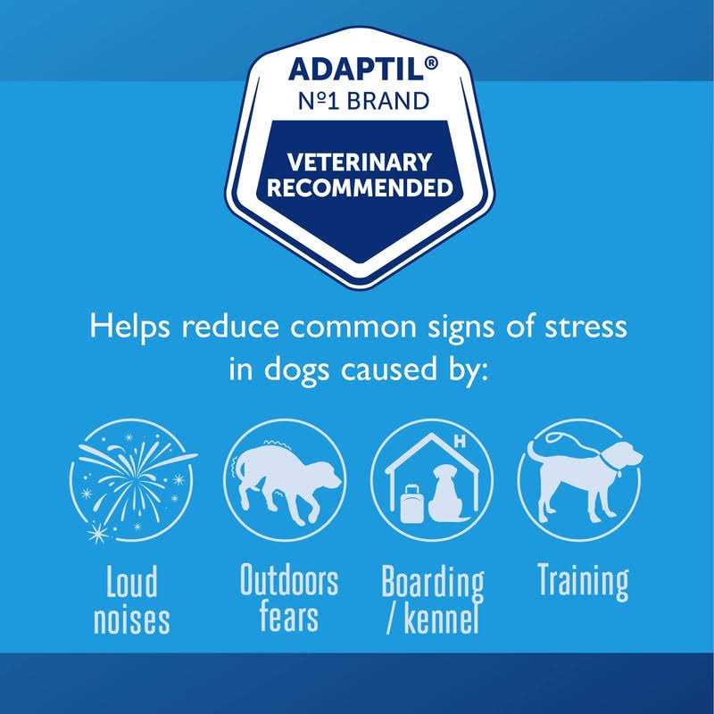 Dog Calming Collar for Pets a7