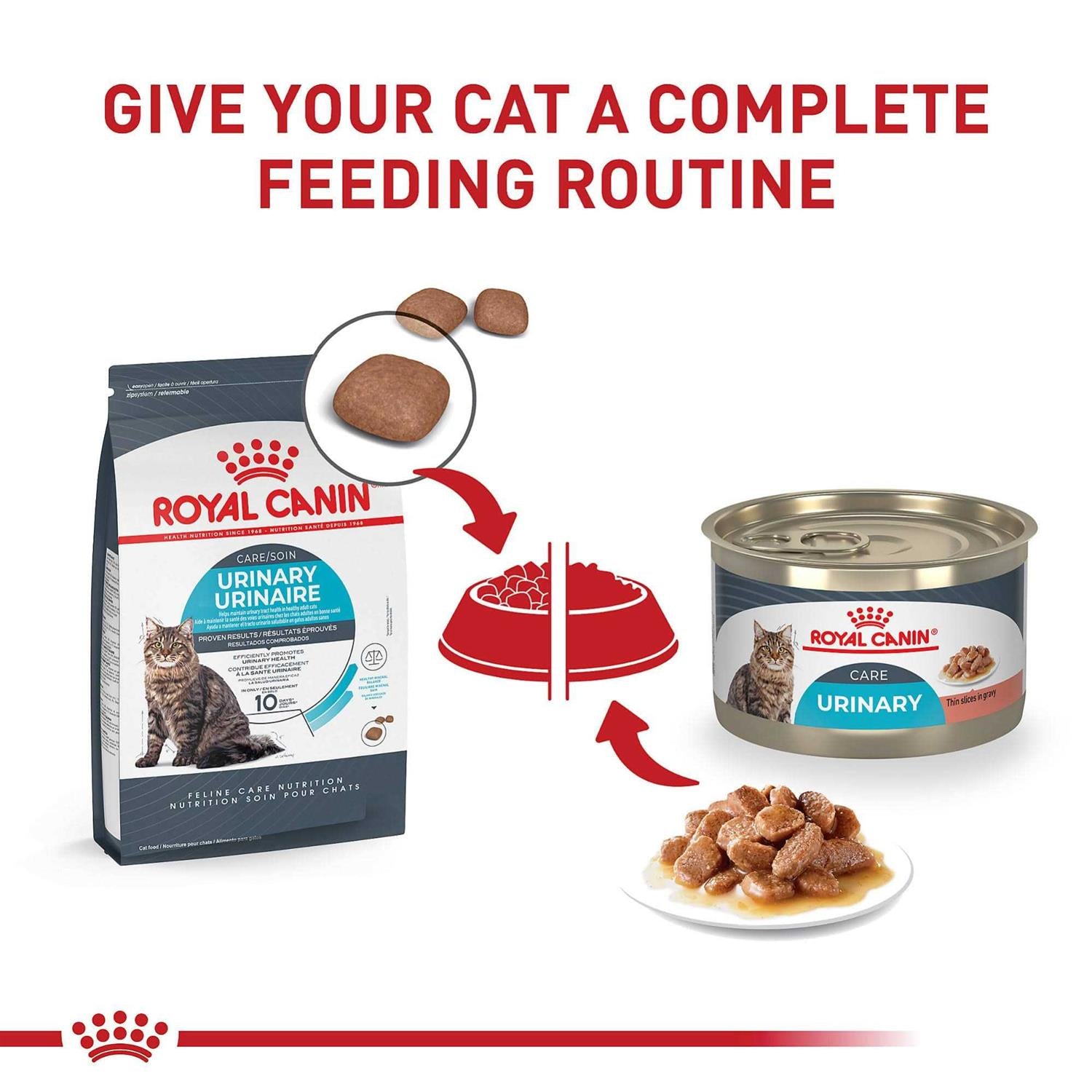 Urinary Care Wet Cat Food in Gravy k7