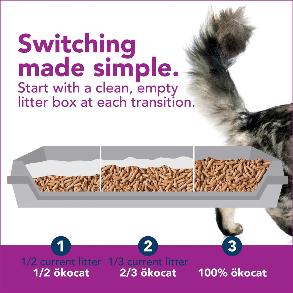 Wood Cat Litter Clumping Mini Pellets Low Tracking a7