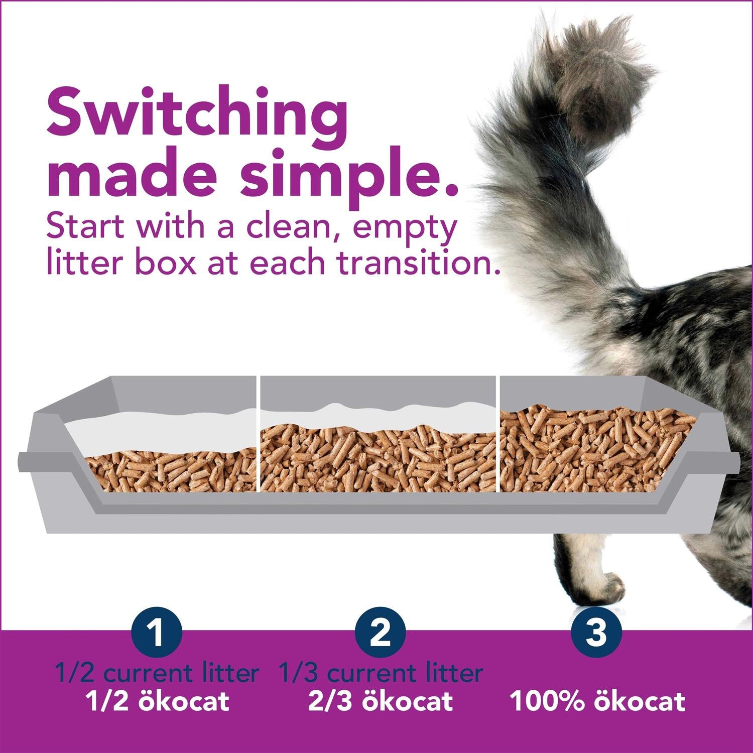 Wood Cat Litter Clumping Mini Pellets Low Tracking a7