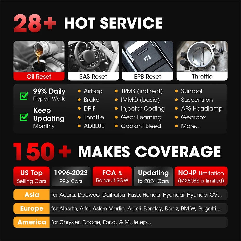 Car Diagnostic Scanner Bidirectional OBD2 Scanner k7