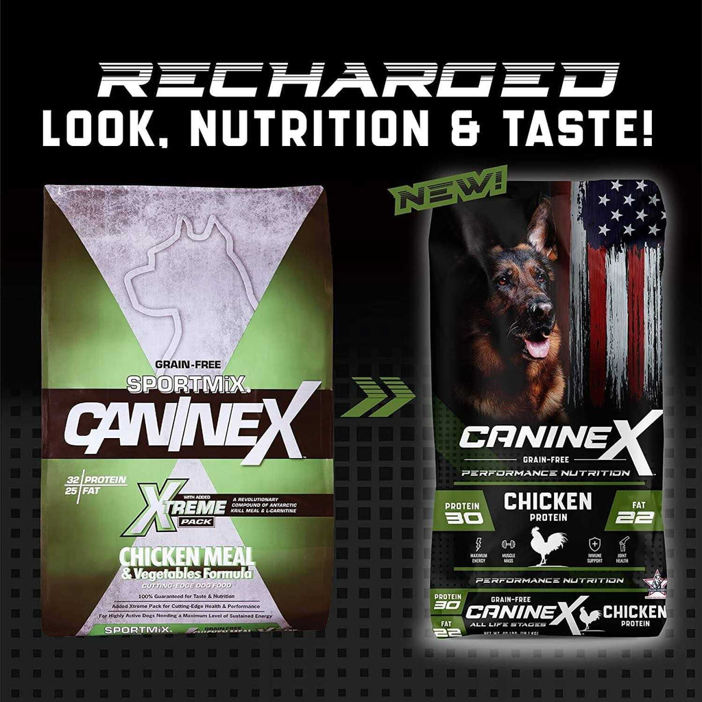 Grain-Free Performance Chicken Dry Dog Food k7p