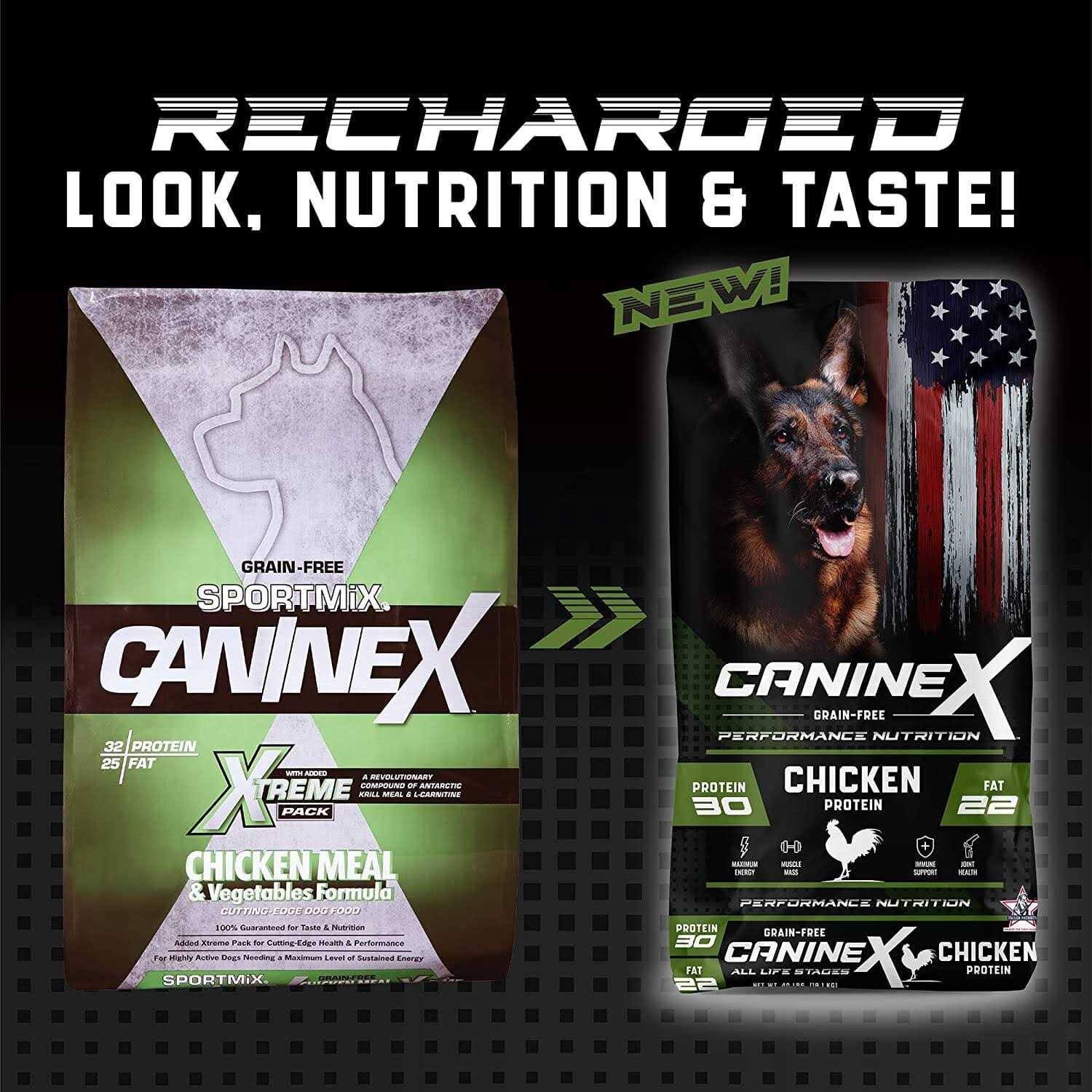Grain-Free Performance Chicken Dry Dog Food k7p