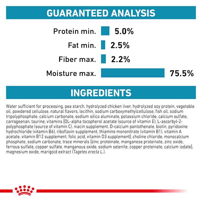 Hydrolyzed Protein Canned Dog Food a7