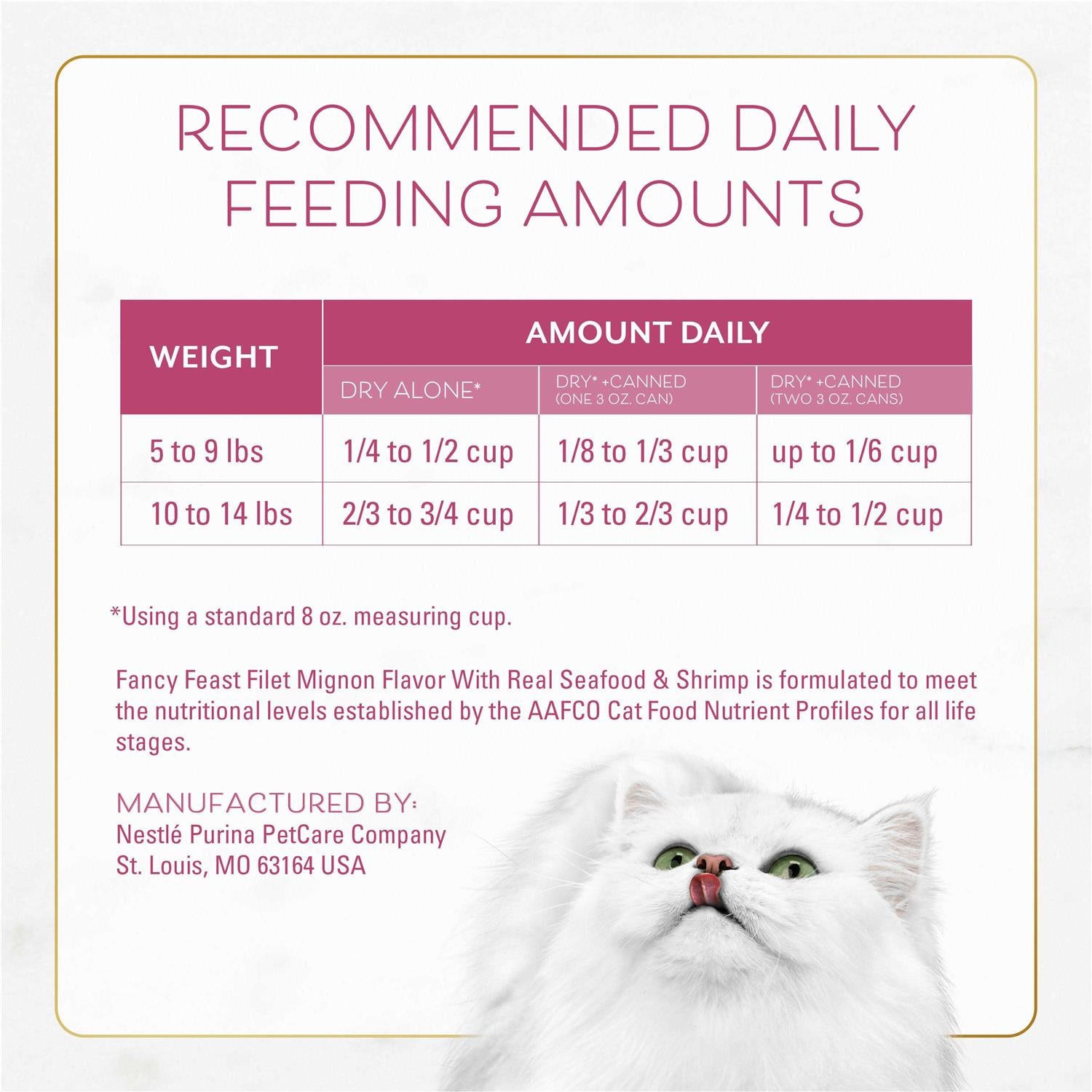 Dry Cat Food Filet Mignon Flavor with Seafood Shrimp k7m