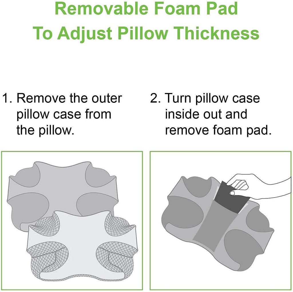 CPAP Pillow Bundle with Cooling Case for Side Sleepers k7m