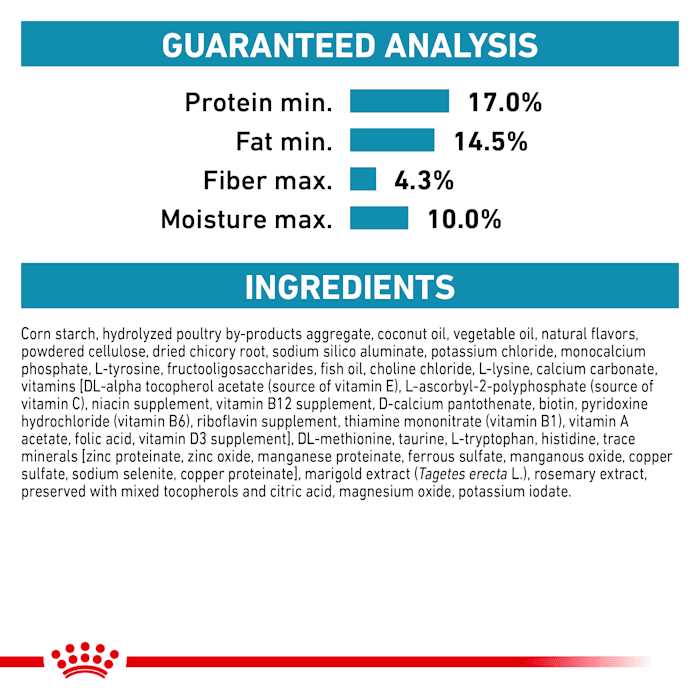 Dry Dog Food for Sensitive Digestion k7m