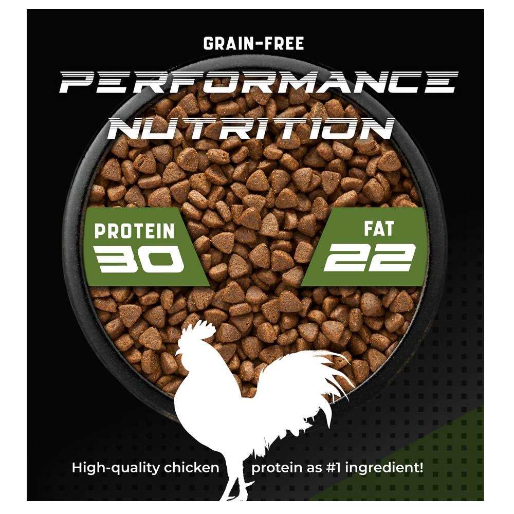 Grain-Free Performance Chicken Dry Dog Food k7p
