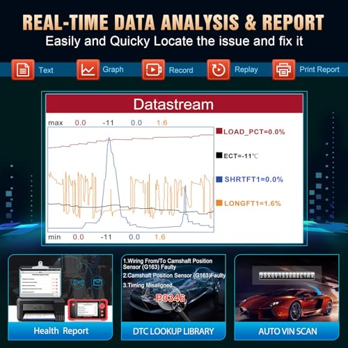 OBD2 Scanner Engine ABS SRS Transmission Diagnostic Tool k7m