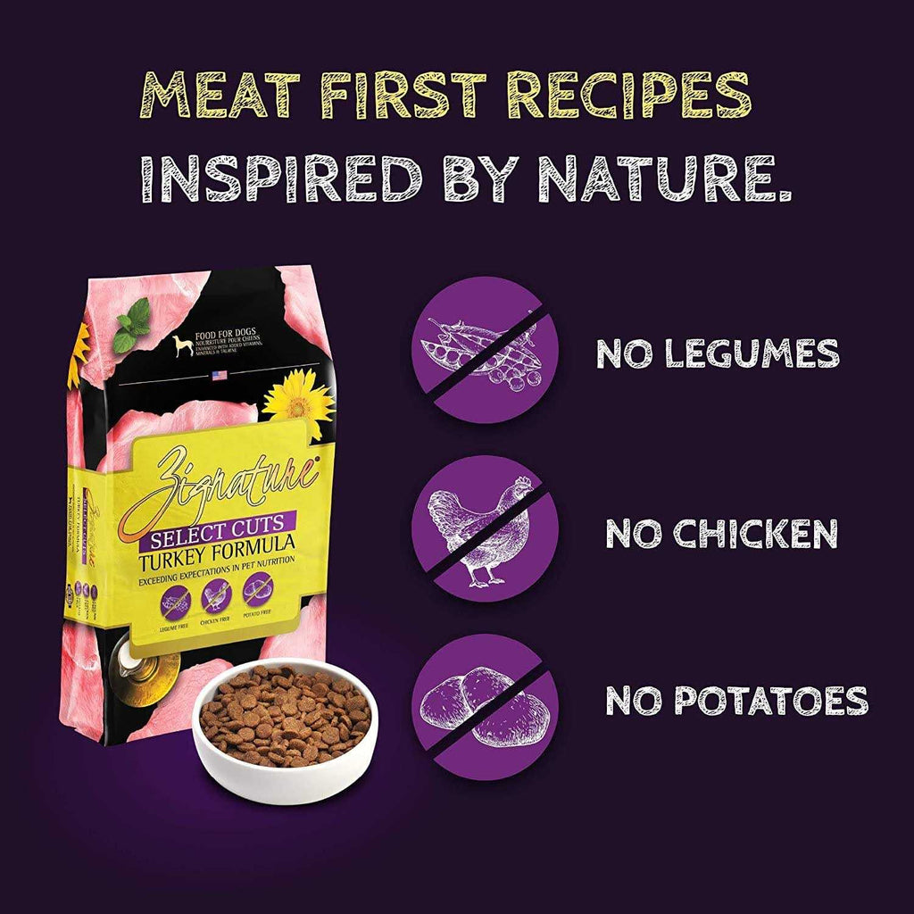 Turkey Formula Dry Dog Food a7
