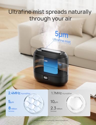 Smart Humidifier for Bedroom, Top Fill 4L Cool Mist, Nightlight, Quiet Ultrasonic k7p
