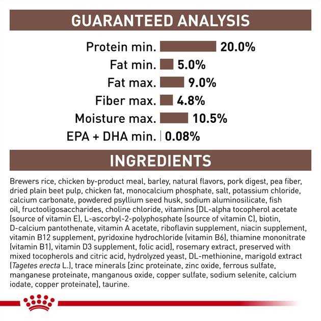 Gastrointestinal Low Fat Dry Dog Food a7