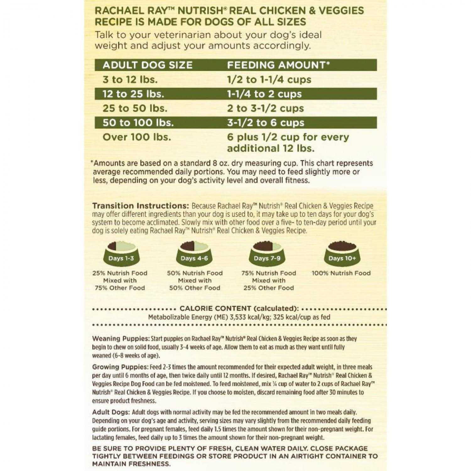 Dry Dog Food Real Chicken & Veggies Recipe k7m