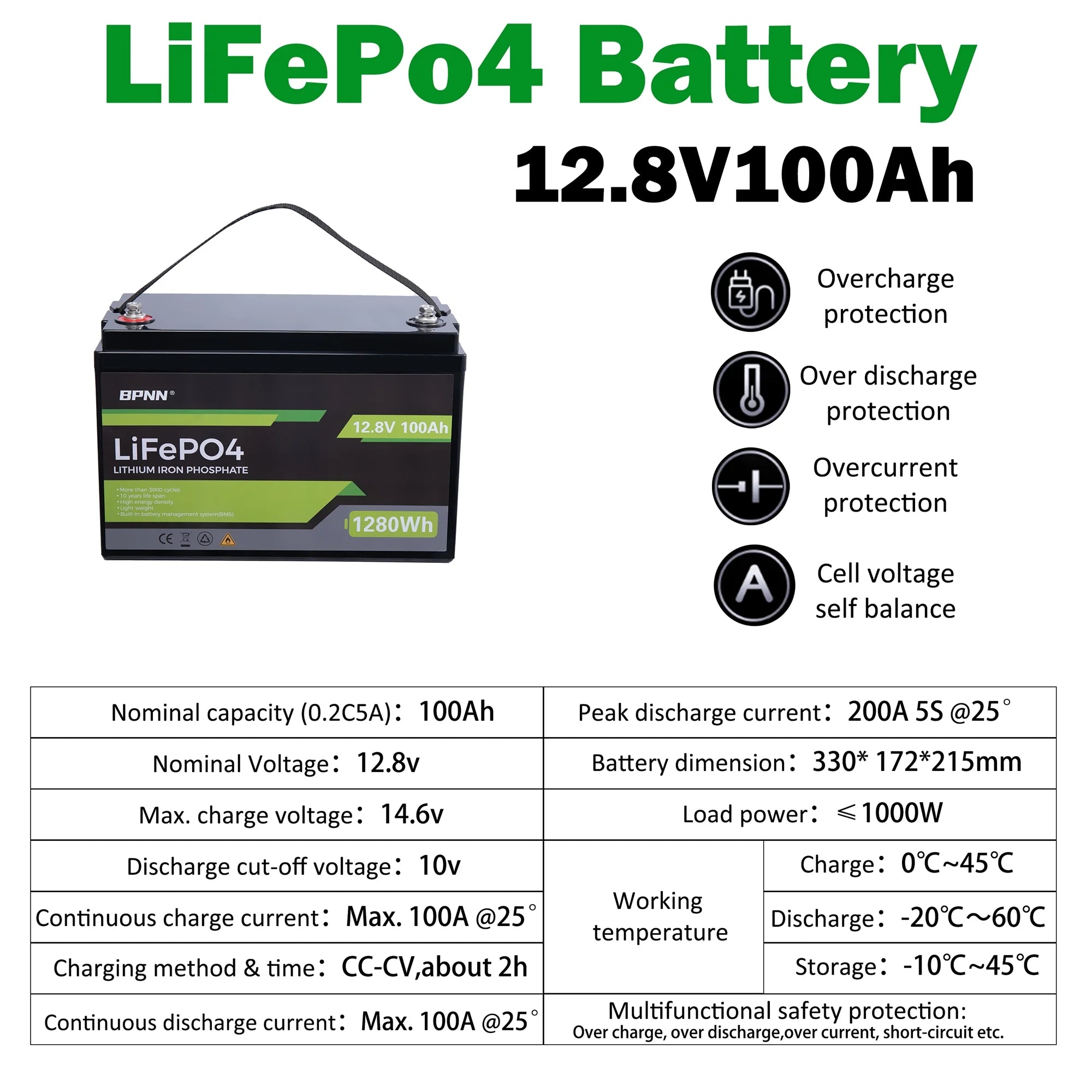 12V 100Ah LiFePO4 Battery for RV Solar Home Backup a7
