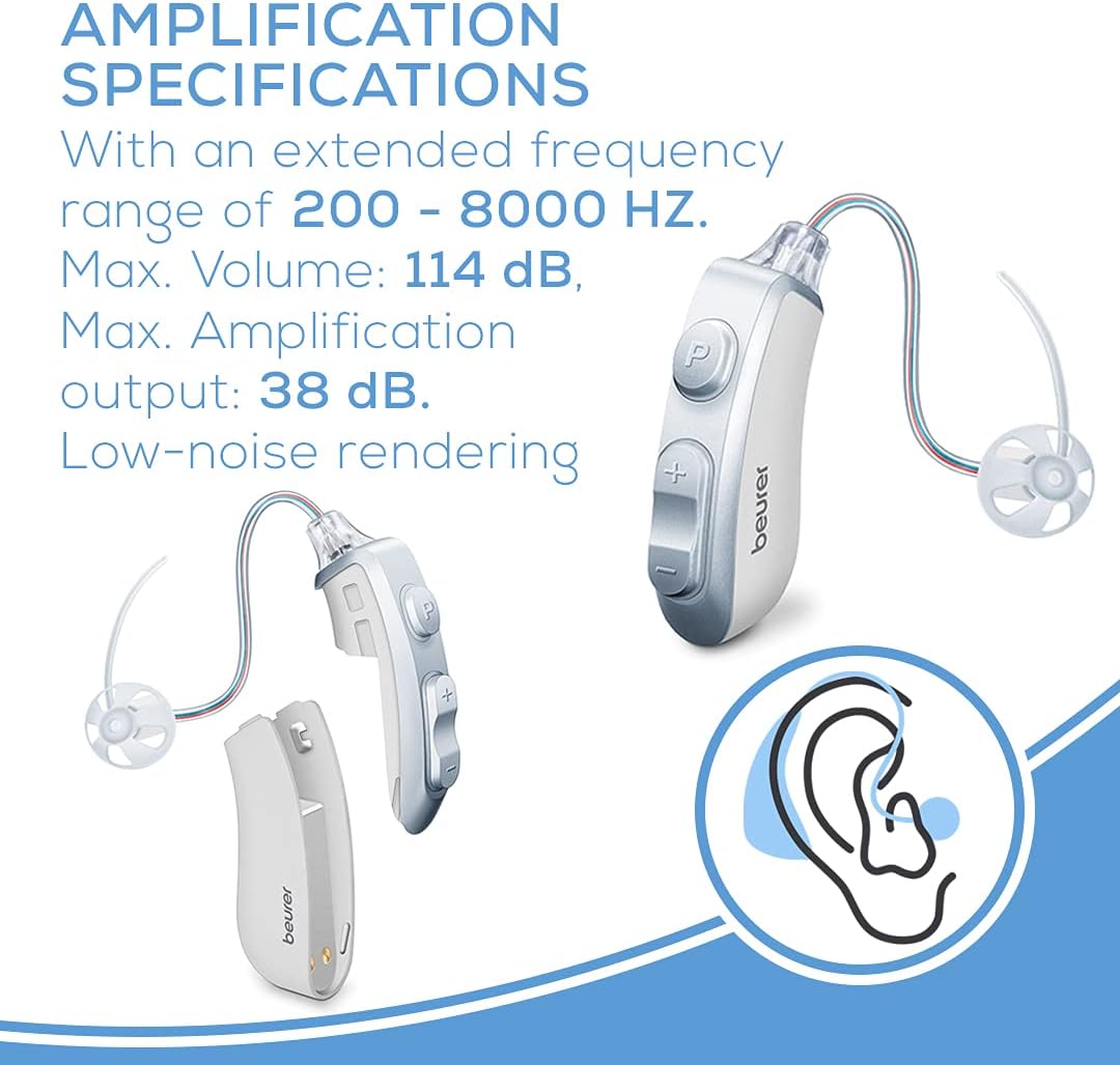 Digital Hearing Amplifier for Seniors Adults Adjustable Sound Grey k7