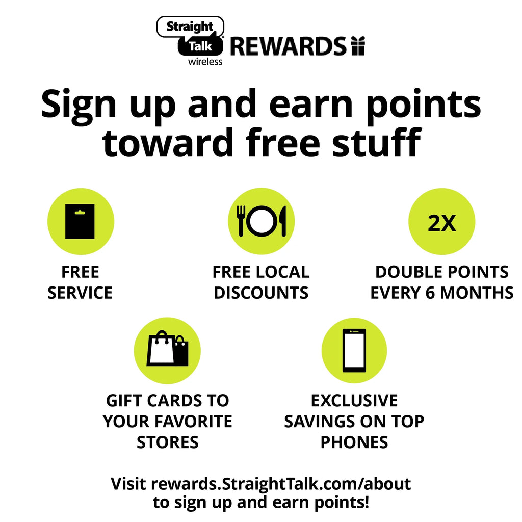 Silver Unlimited Talk Text Data 1-Year Prepaid Plan 10GB Hotspot k7