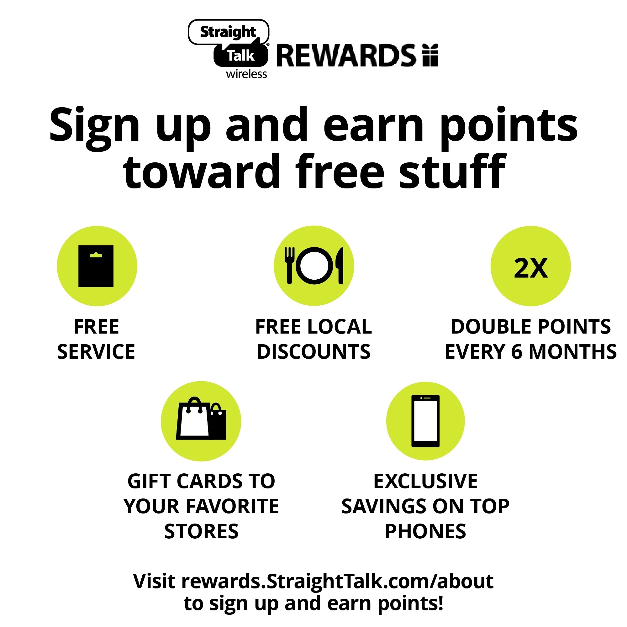 Silver Unlimited Talk Text Data 1-Year Prepaid Plan 10GB Hotspot k7