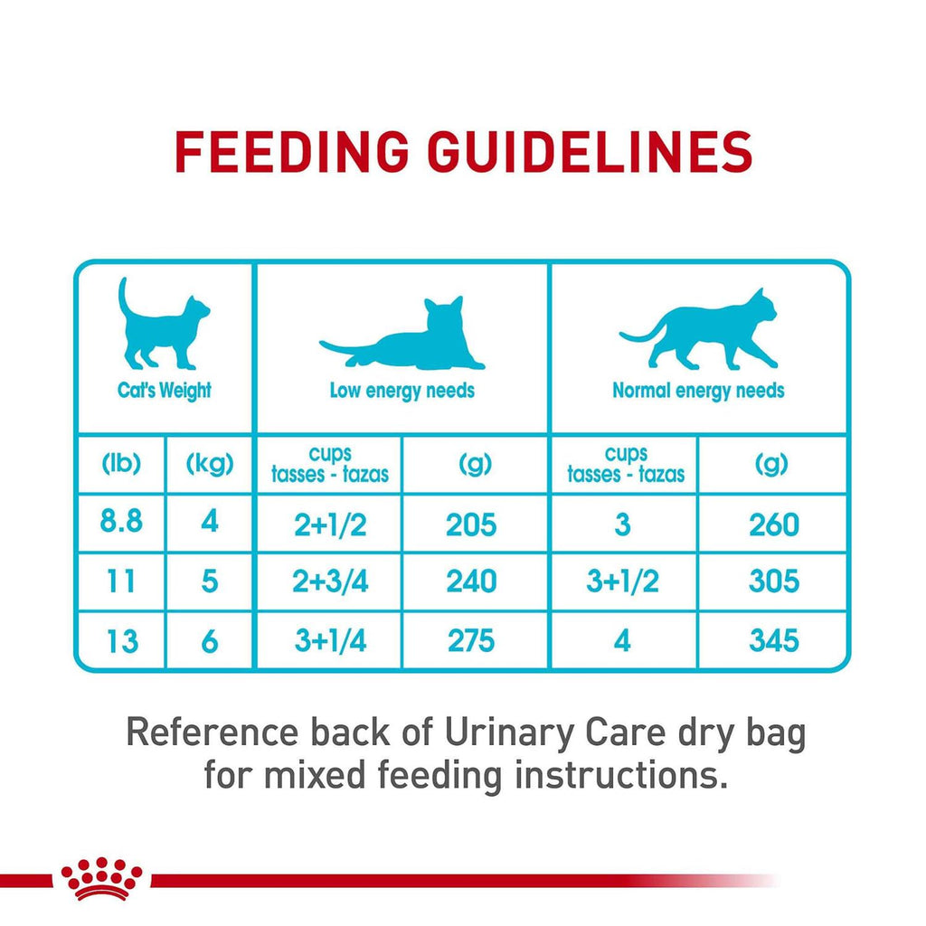 Urinary Care Wet Cat Food in Gravy k7